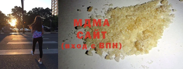 тгк Нязепетровск